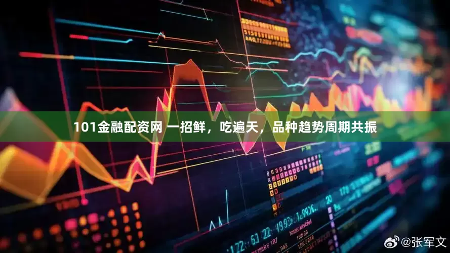 101金融配资网 一招鲜，吃遍天，品种趋势周期共振